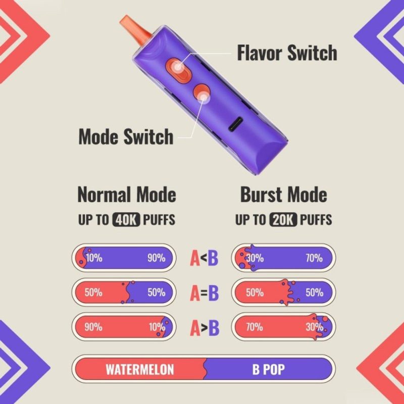 Adjust MyFlavor 40K 03