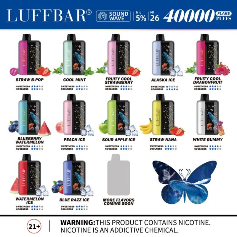 LuffBarFlare40K 01